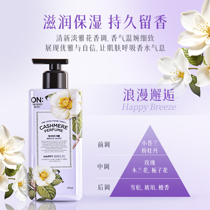 Body Lotion for Dry Skin, Inte - đánh giá và giá Perfume Fragrance Body Lotion
