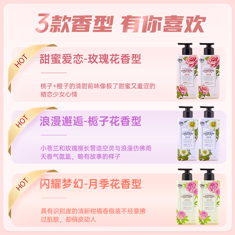 Body Lotion for Dry Skin, Inte - đánh giá và giá Perfume Fragrance Body Lotion