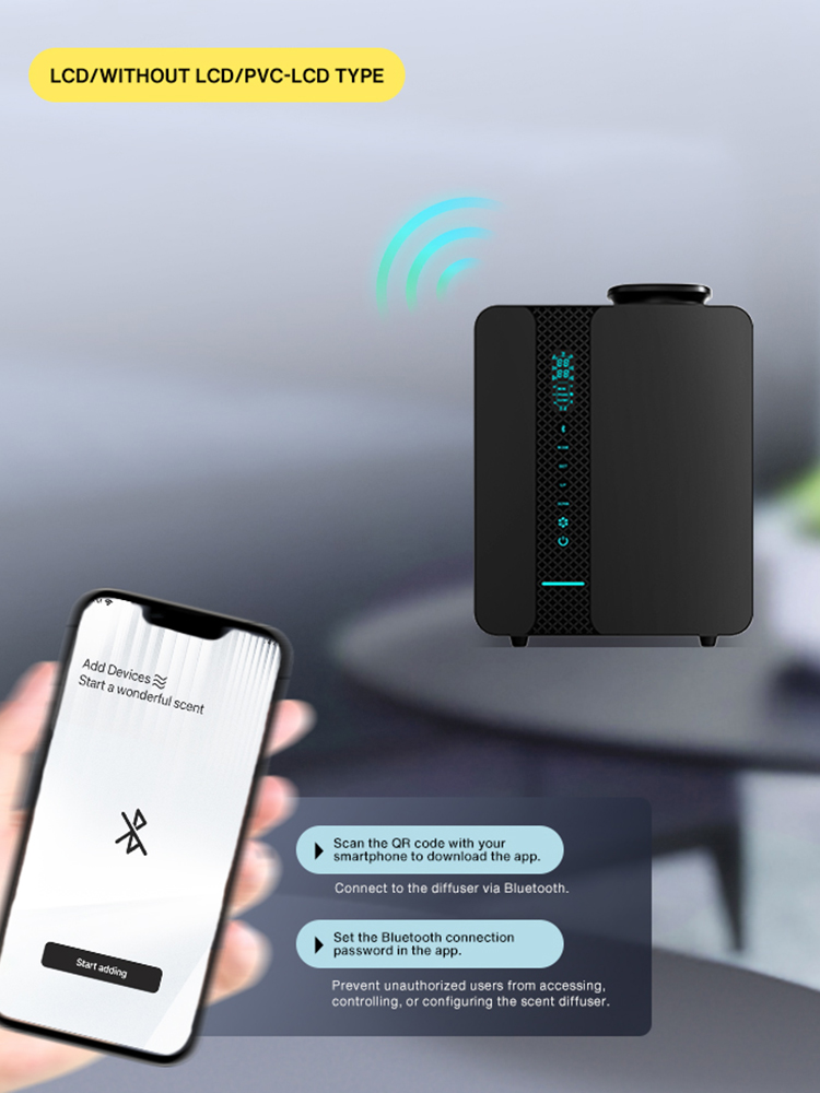 Namste 500m³ Smart Scent Air M - đánh giá và giá Perfume Quality Fragrance Oils