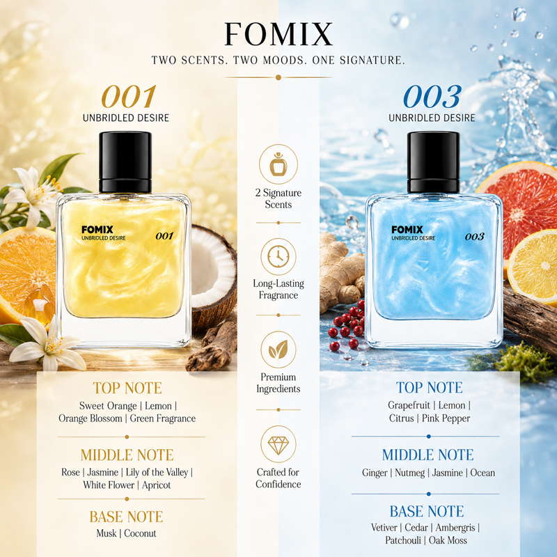 FOMIX 2PCS Men's Perfume Set,  - đánh giá và giá Fragrance Perfume Spray