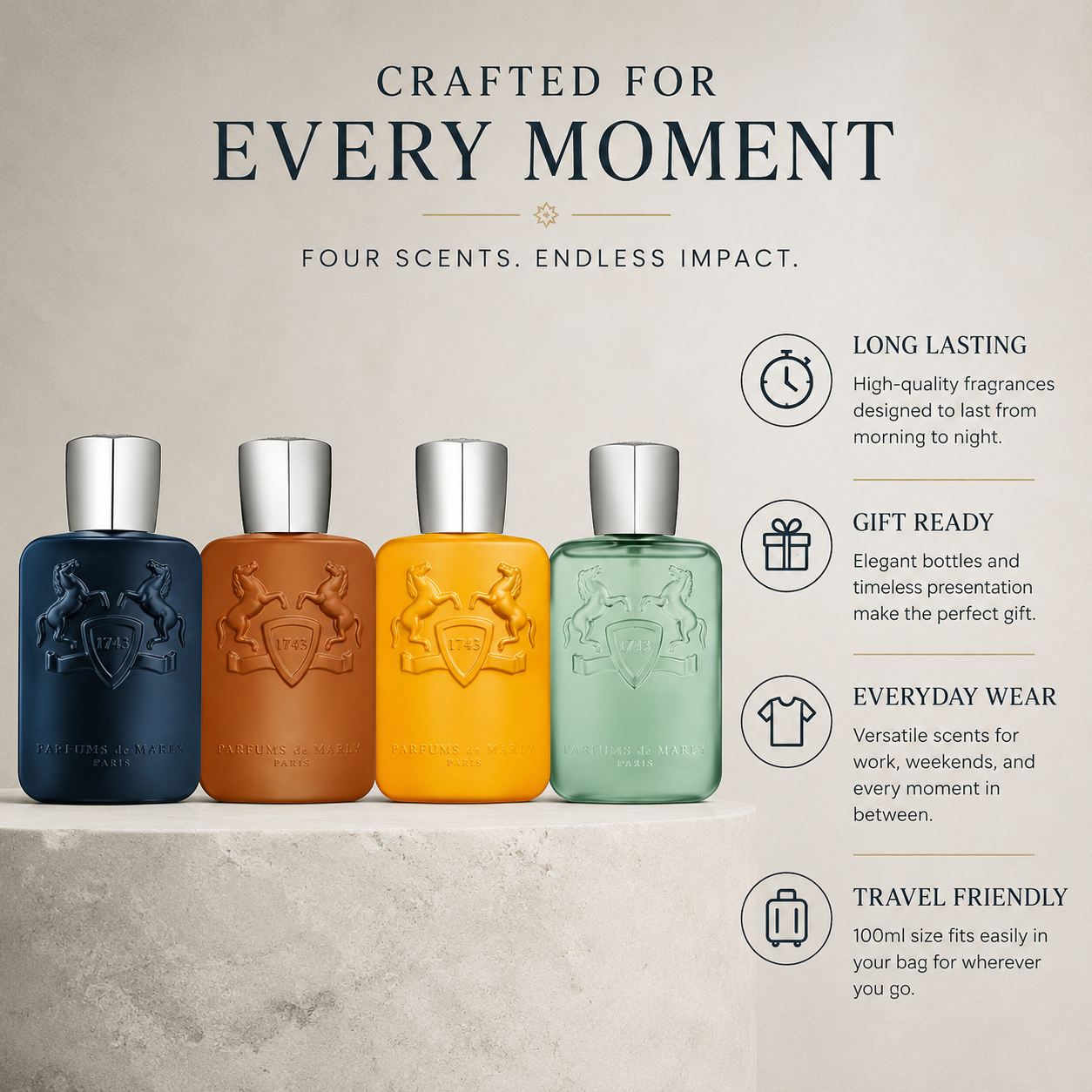 Signature Mood Eau de Parfum 1 - đánh giá và giá Perfume Fragrance Bottle