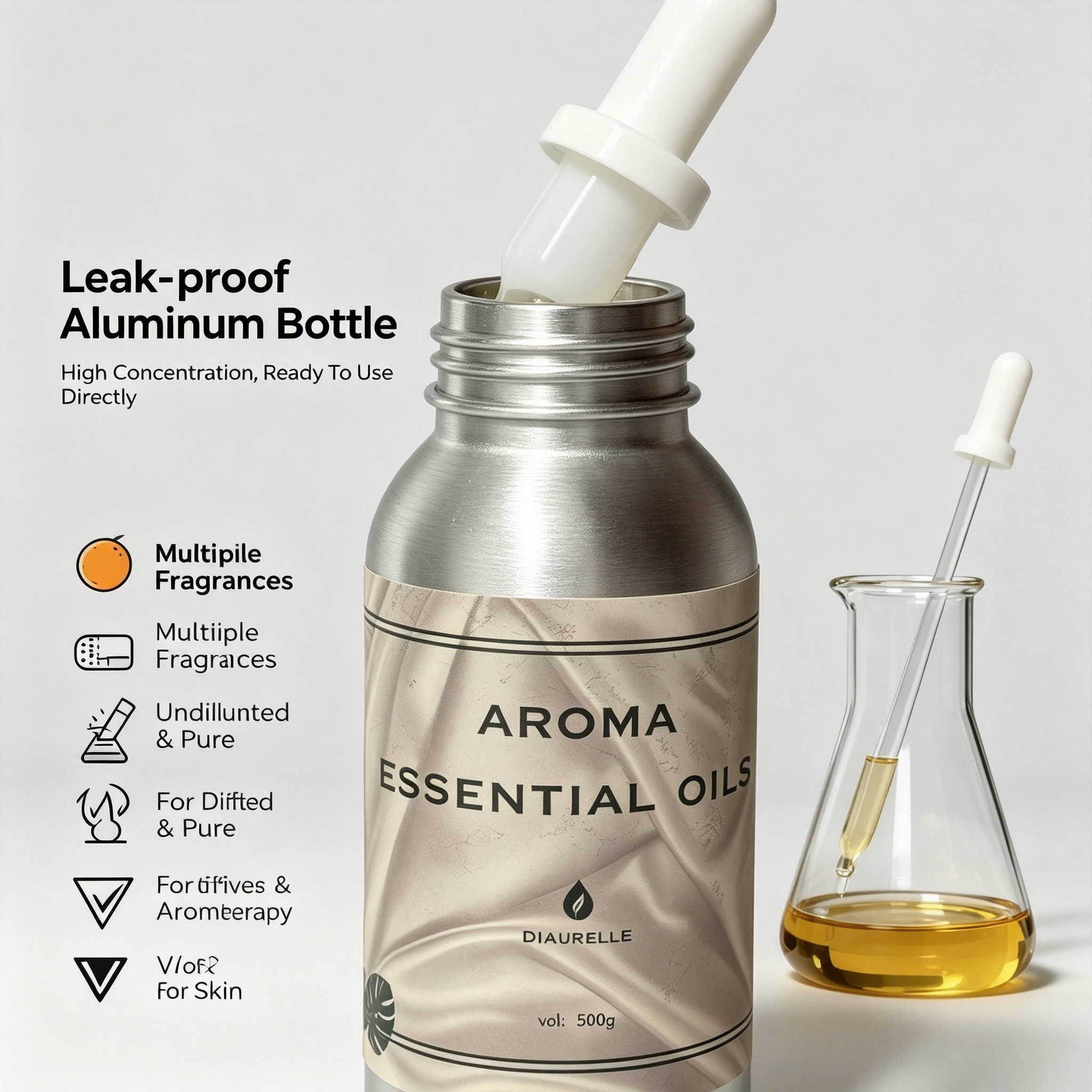 Designer Perfume Oil High Qual - đánh giá và giá Perfume Quality Fragrance Oils