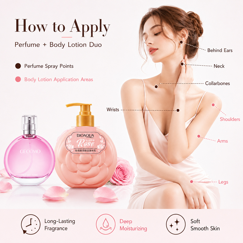 GECOMO Women's Perfume Set 50m - đánh giá và giá Perfume Fragrance Body Lotion