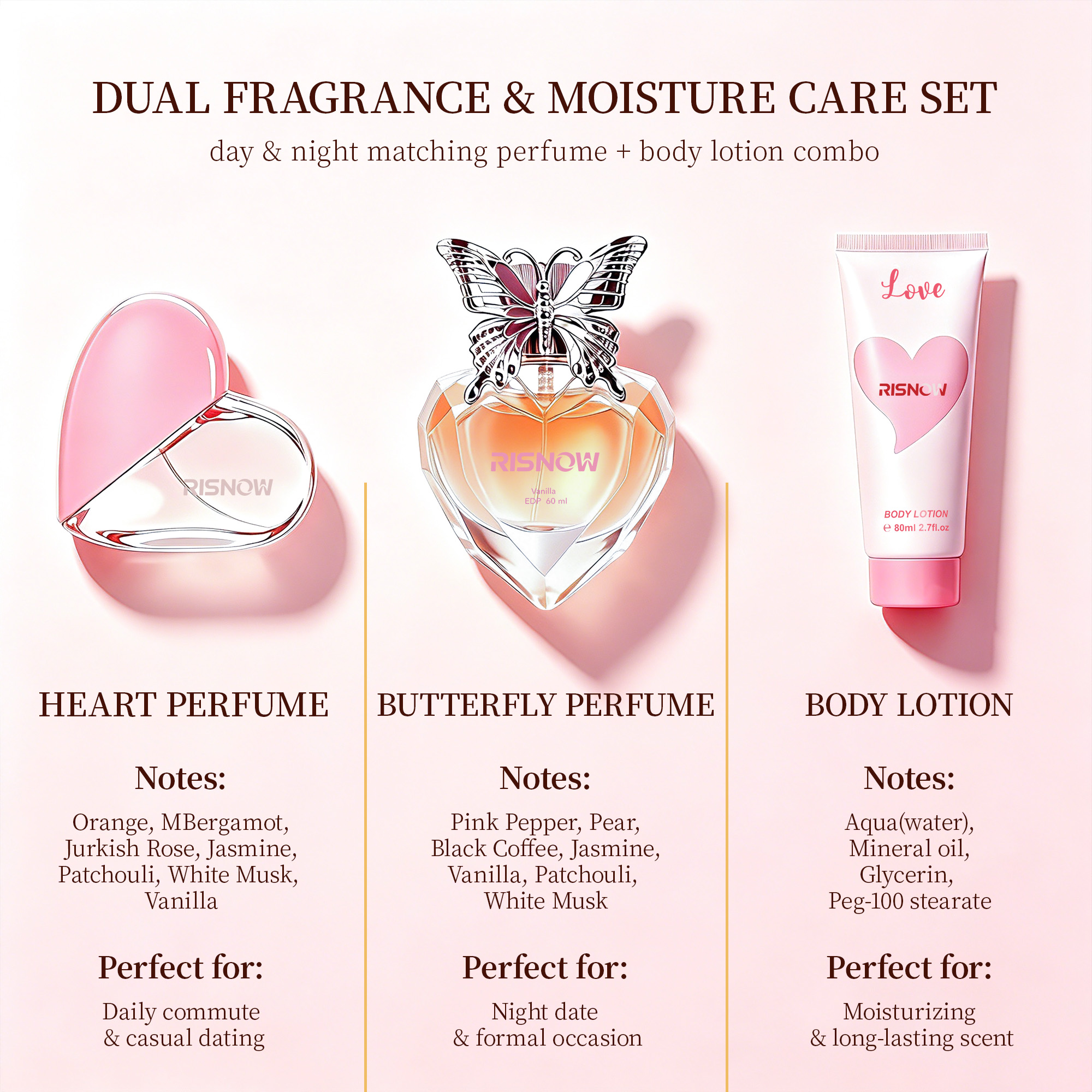 RISNOW Perfume Gift Set for Wo - đánh giá và giá Perfume Fragrance Body Lotion